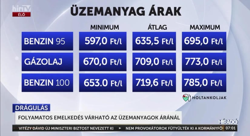 Hat hónap, két álláspont: a 480-as árstoptól az ötezres dízeltámogatásig