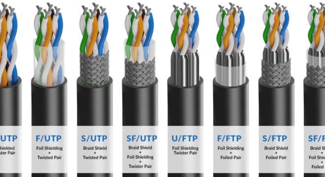 Ethernet kábelek a legszélsőségesebb körülményekhez