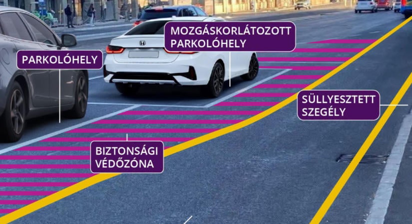 Az út közepére építettek egy mozgáskorlátozott parkolóhelyet Újpesten: elmagyarázta a BKK, miért is van ez jól