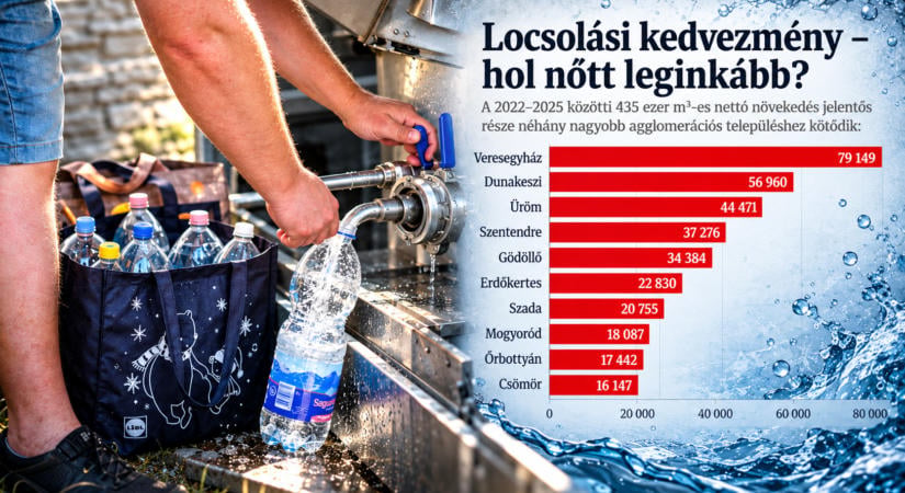 Rengeteg ivóvízet ellocsolnak a lakosok Szentendre környékén, ahol minden nyáron vízhiány van
