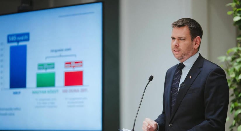 Vitézy Dávid: 2029-re elkészülhet az M49-es a román határig