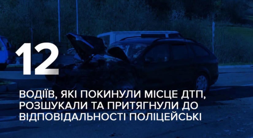Egy hét alatt 12 cserbenhagyó sofőrt kerestek Kárpátalján