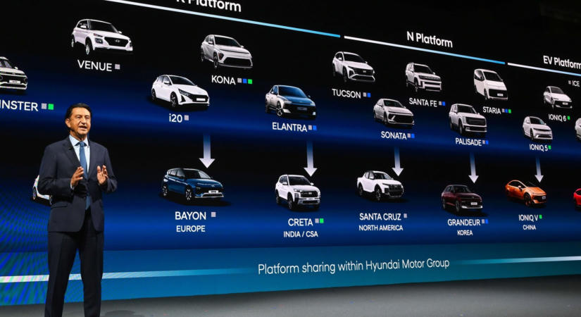 Száz új modellel támad a Hyundai