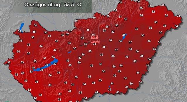 Már délelőtt megdőlt a napi melegrekord
