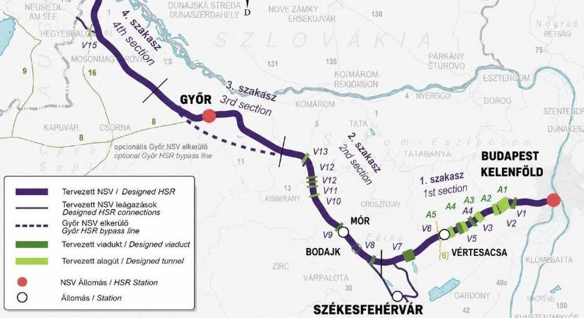 Szombathely is profitálna a V4-ek szupervasút tervéből
