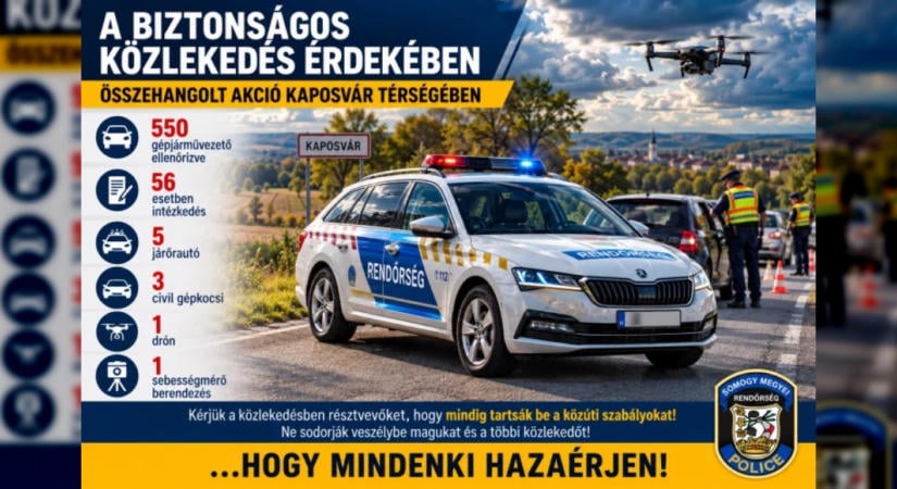 Drónnal és civil autókkal ellenőrizték a közlekedőket a rendőrök Kaposvár térségében