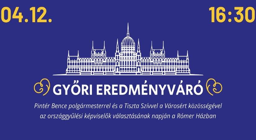 Eredményvárót szervez a TSZV a választás estéjére Győrben