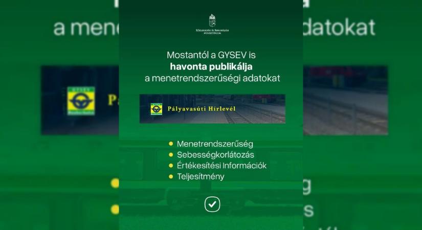 Átláthatóbbá válik a vasúti közlekedés: a GYSEV is publikálja adatait