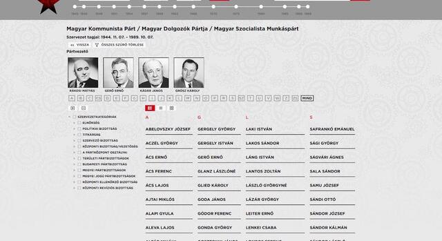 Új adatbázisban böngészhető a pártállami elit