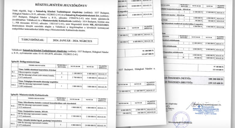 A Századvég a választások előtt százmilliókért kutatta és elemezte Rogánnak a változó politikai törésvonalakat, sokra nem ment vele a miniszter