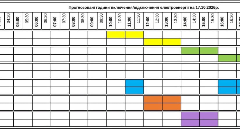 Áramkimaradások ütemterve – szeptember 17.