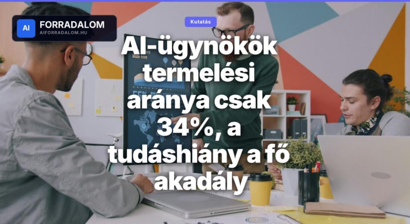 AI-ügynökök termelési aránya csak 34%, a tudáshiány a fő akadály
