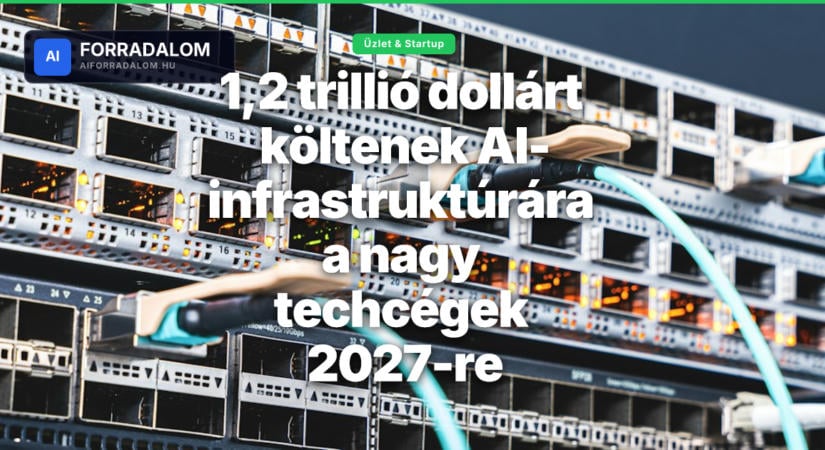 1,2 trillió dollárt költenek AI-infrastruktúrára a nagy techcégek 2027-re