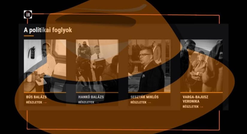 A Fidesz -tudja, a ‘nagy kispárt’- politikaifogoly-listával fazonírozza meglévő népszerűtlenségét