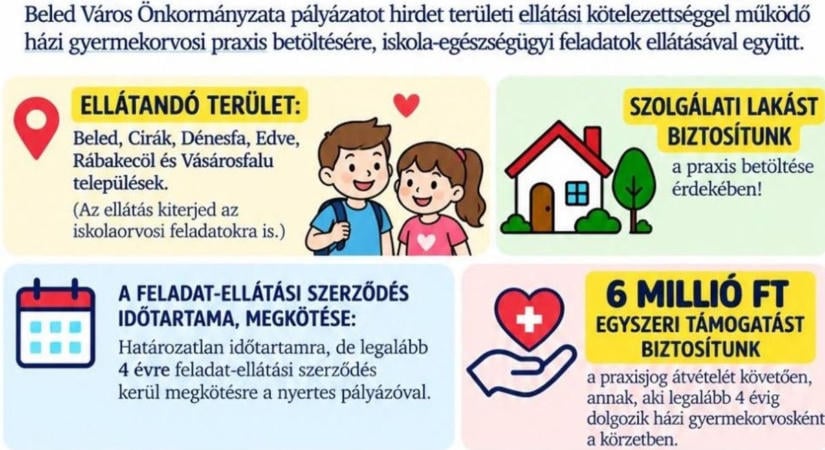 Hatmillió forinttal csábít gyermekorvost a beledi önkormányzat, lakás is van, csak jöjjön!