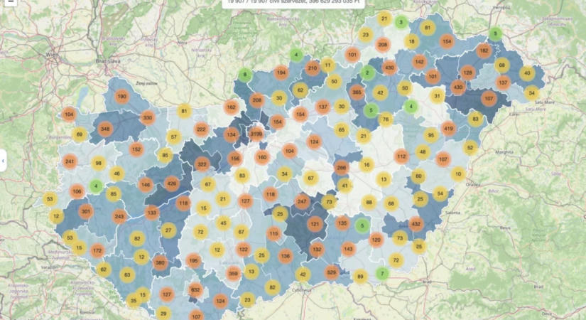 Átláthatóság a civil szférában