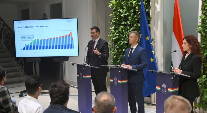 Feljelentést tesz a kormány, és felmondaná a 20 ezer milliárd forintos autópálya-koncessziót