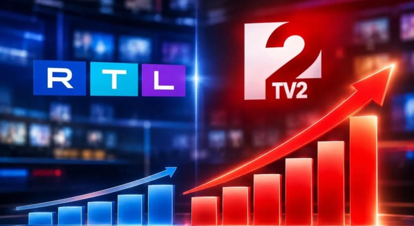 Megállíthatatlan a TV2? Az év első kilenc hónapjából hetet megnyertek