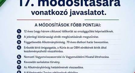 Kihirdették az Alaptörvény tizenhetedik módosítását: a legfontosabb változások röviden