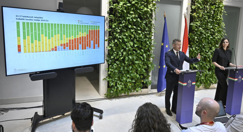 Tisza-kormány: Felmentették a Mandiner vezérigazgatóját, újra jön az Erasmus