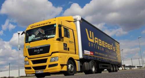 Felmondja a Mol az Alteo-Waberer’s részvénytranzakciót