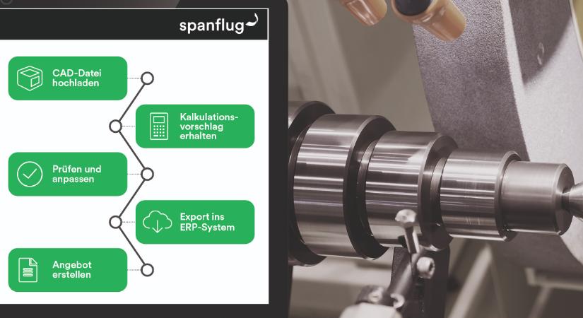 Nagy potenciállal kecsegtető, új innovációk a héten induló GrindingHub 2024-en