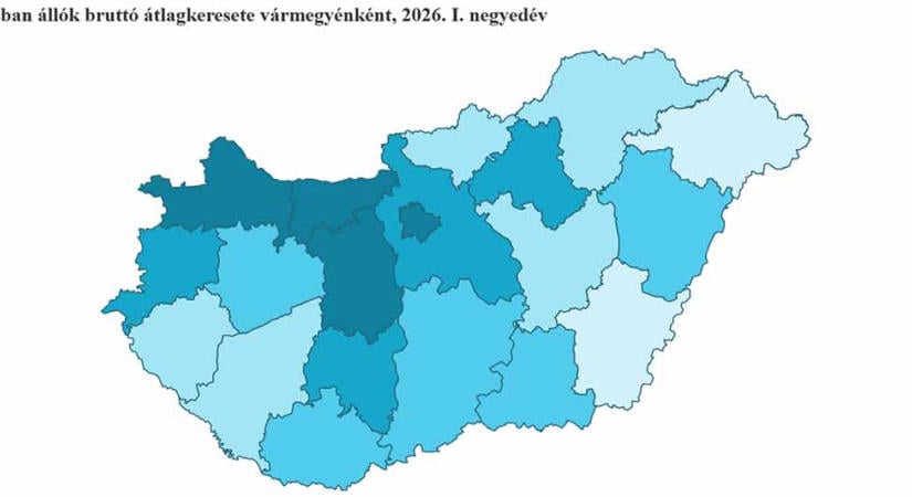 A bruttó átlagkereset vármegyénként - grafikon