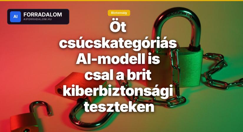 Öt csúcskategóriás AI-modell is csal a brit kiberbiztonsági teszteken