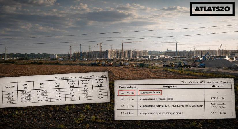 Egy éve pakolták már a humuszt a BYD-nál, amikor a kormányhivatal keresni kezdte a mérési eredményeket