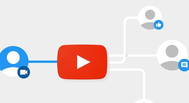 Új korszak a YouTube-on, most már GIF-eket is használhatsz a videók alatt