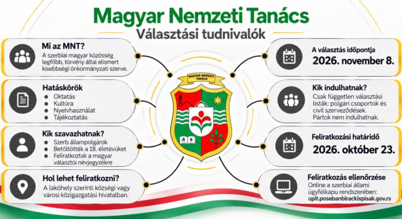 Ha szeretnéd alakítani a jövődet, szavazz november 8-án!
