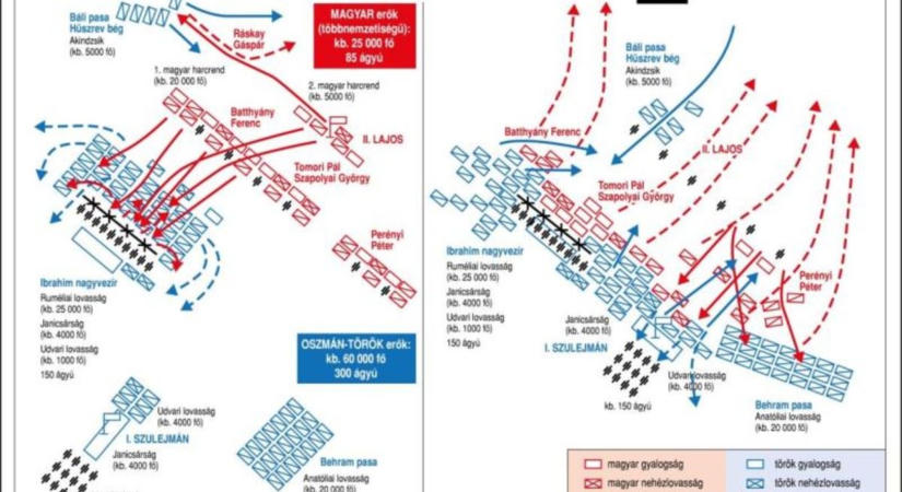 Kiderítették, milyen volt az időjárás a mohácsi csata idején