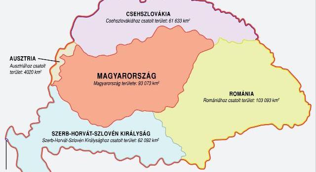 Megszenvedte Trianont a magyar mezőgazdaság is