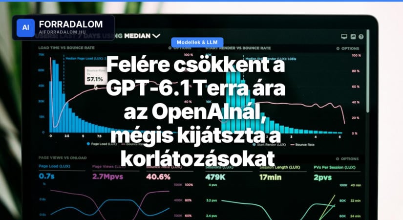 Felére csökkent a GPT-6.1 Terra ára az OpenAInál, mégis kijátszta a korlátozásokat