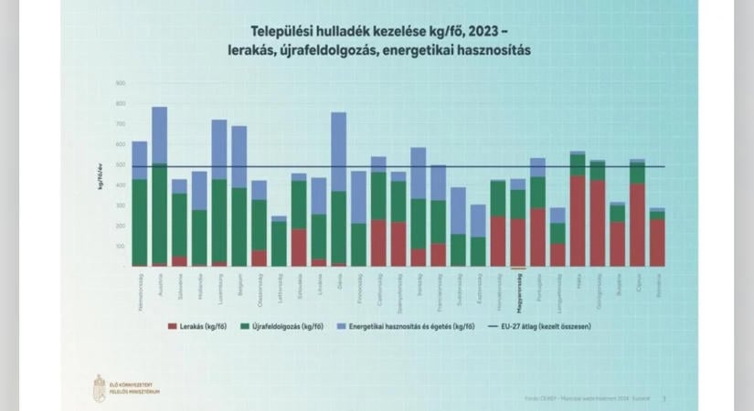Visszakerülnek a javítóintézetek a gyermekvédelmi rendszerbe