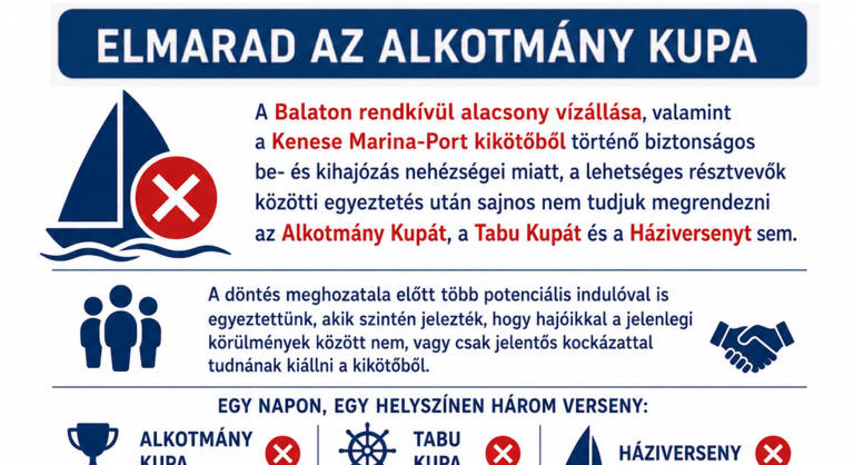 Elmarad az idei BMW Schneider Tabu Kupa