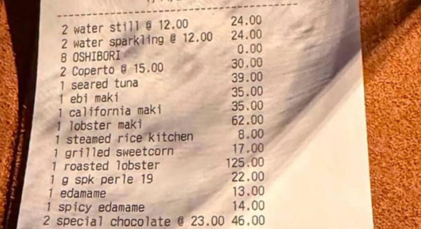 Az eszpresszó és a víz ára sokaknál kiverte a biztosítékot
