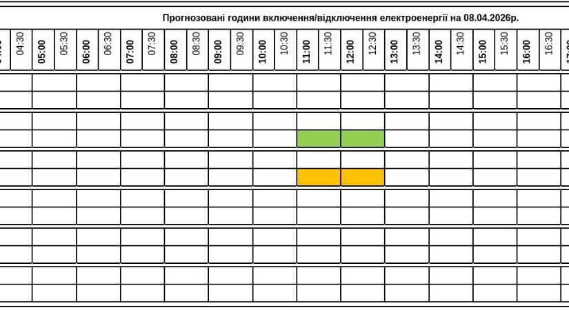 Módosították az áramkimaradások ütemtervét – április 8.
