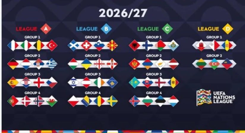NEMZETEK LIGÁJA 2026–2027