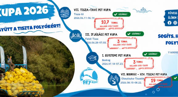 Több mint 100 millió forintos környezetvédelmi oktatási programot indított a PET Kupa