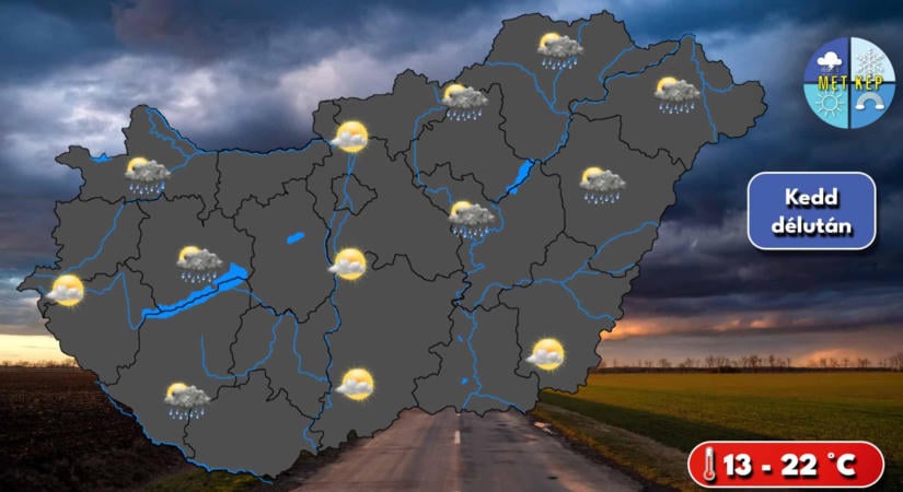 Szeles, záporokkal tarkított kedd
