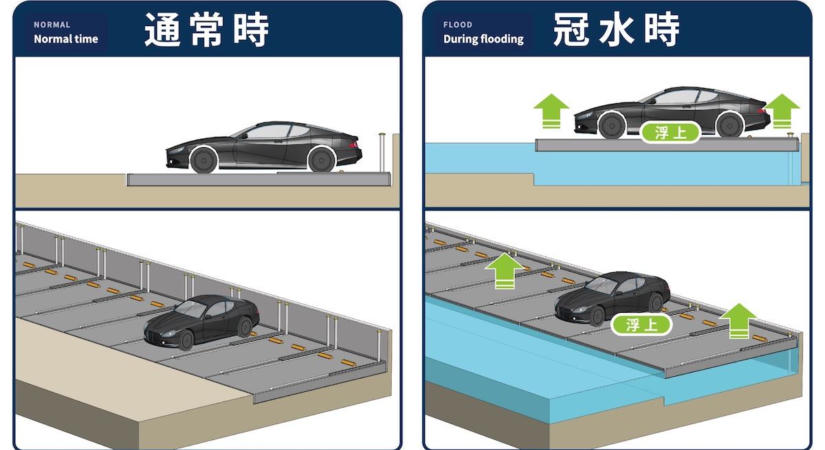Úszó parkolóhellyel védik a japánok az autóikat