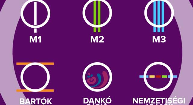 Szombaton újraindult a hírszolgáltatás az M1-en – a legtöbb felületen hamarosan ugyanígy elindul, de nem mindenütt