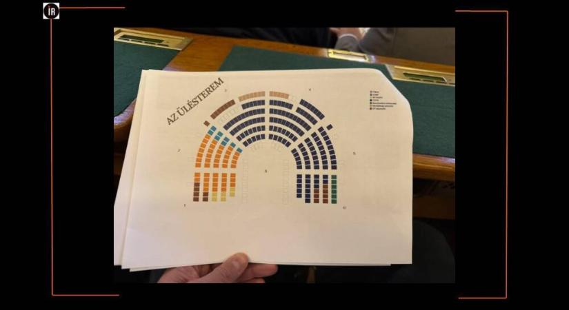 Cirkusz bohócokkal és egyéb kellékekkel – Kormányozni kellene végre!?